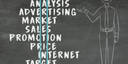 What does MARKETING mean to you and your organization?