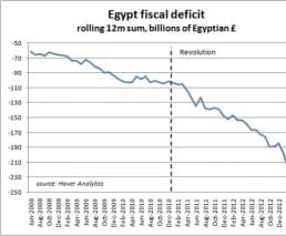 Ramy Ayoub Urges Egypt to Keep Tourism Industry Talent from Leaving