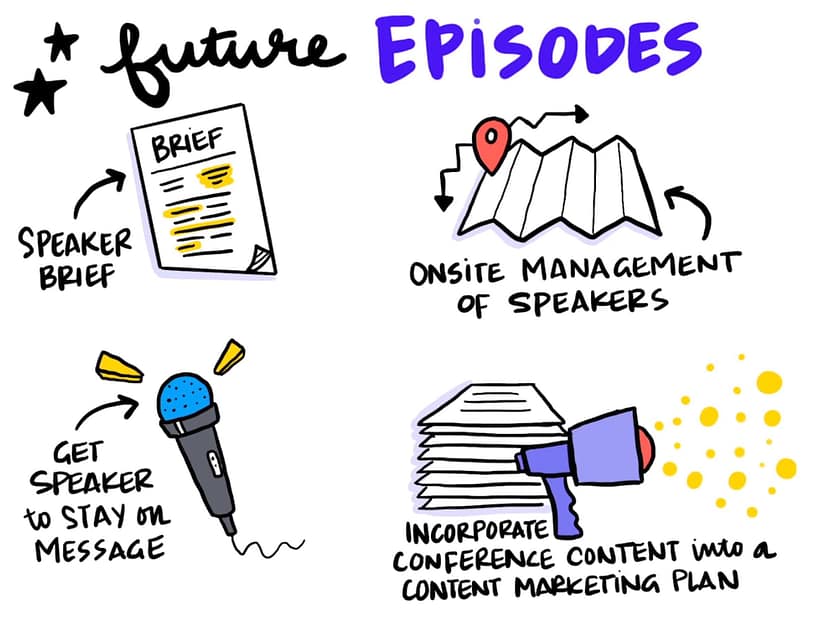 Fully Brief your Speakers